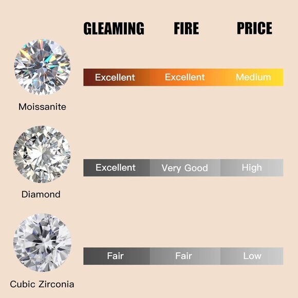 Women Women Pendant Necklace Sterling Silver 20" White Gold Plated Heart Gift - Picture 5 of 6